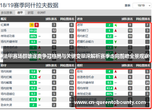 法甲赛场群雄逐鹿争冠格局与关键变量深解析赛季走向前瞻全景观察
