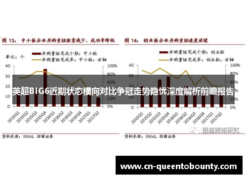 英超BIG6近期状态横向对比争冠走势隐忧深度解析前瞻报告