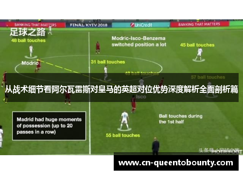从战术细节看阿尔瓦雷斯对皇马的英超对位优势深度解析全面剖析篇