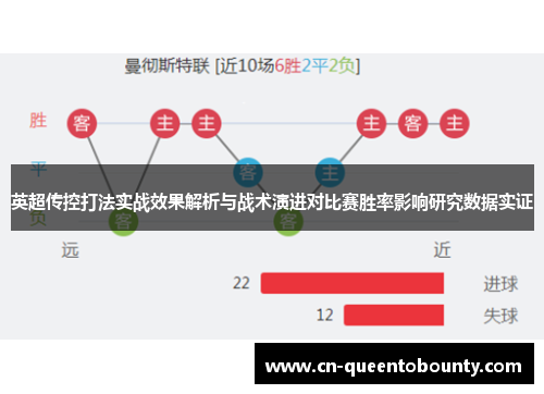 英超传控打法实战效果解析与战术演进对比赛胜率影响研究数据实证