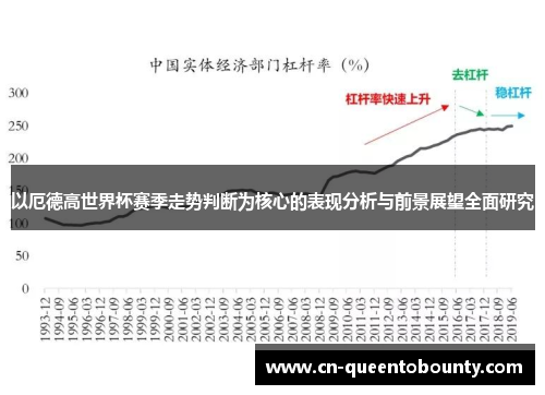 以厄德高世界杯赛季走势判断为核心的表现分析与前景展望全面研究 以厄德高世界杯赛季走势判断为核心的表现分析与前景展望全面研究