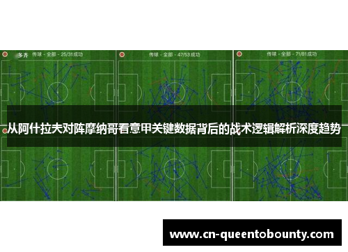 从阿什拉夫对阵摩纳哥看意甲关键数据背后的战术逻辑解析深度趋势